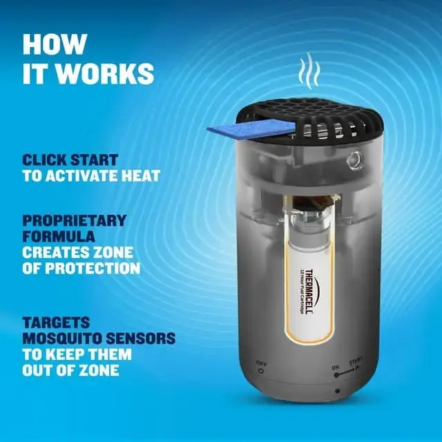 Fuel-ZoneGuard Base Mosquito Repeller | Thermacell - Image 12