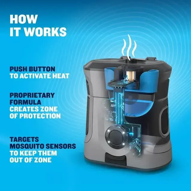 E-ZoneGuard Adventure 9Hr Rechargeable Mosquito Repeller... | Thermacell - Image 5