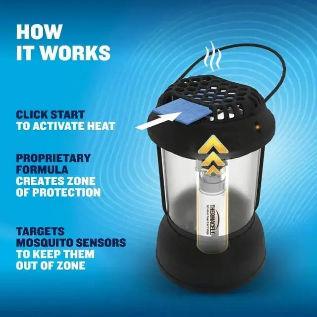 Fuel-ZoneGuard Glow Small Lantern Mosquito Repeller | Thermacell - Image 5
